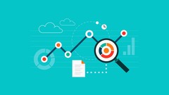 Google Adwords, Analytics Practice Tests for Academy For Ads