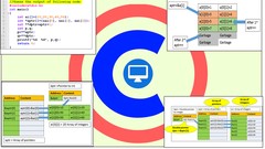 Learn C Programming By Examples : Build & Test Your C Skills