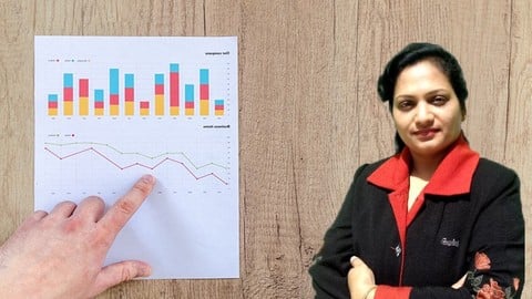 Jyoti Bansal (NCFM,NISM Certified Technical Analyst & Investment Adviser )