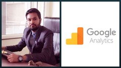 Google Adwords & Analytics Certification Practice Test 2021