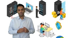 AWS SysOps Administrator Associate - 2021