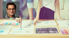 Google Analytics Tests - Ace GAIQ Certification & Interviews