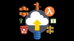 Create a Server-less Website in AWS & Learn 7 AWS Services