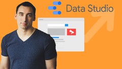 Google Data Studio Reports - GA, AdWords and Search Console