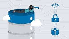 AWS Certified Developer  Associate practice exams
