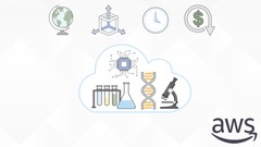 AWS Certified Solutions Architect Associate Braindump 2021