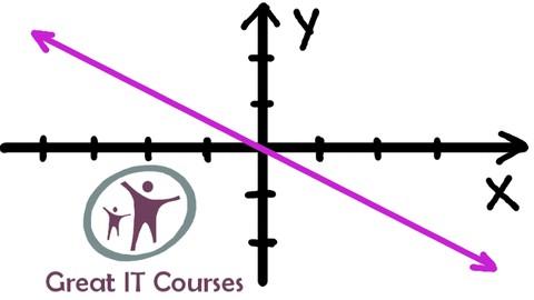 Great IT Courses