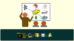 Architecting Big Data Solutions
