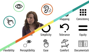 Human-Computer Interaction I: Fundamentals & Design Principles