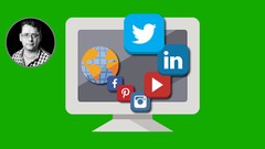Social Media Marketing - Content Marketing Masterclass 2025