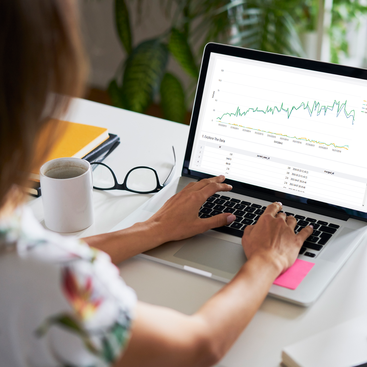 Data Wrangling, Analysis and AB Testing with SQL