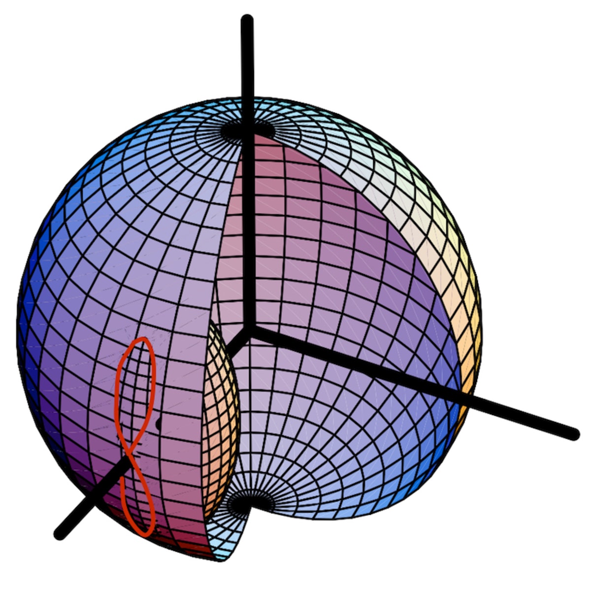 Kinematics: Describing the Motions of Spacecraft