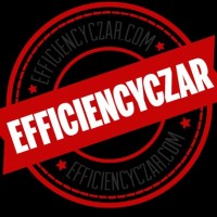 Efficiency Czar Image