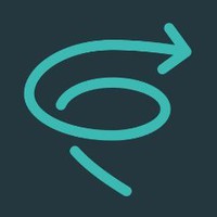 Ibozi Trading Image