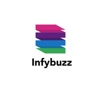 Infybuzz Learning Image