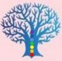 The Well-Being Institute Image
