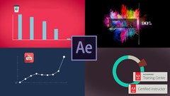 After Effects - Motion Graphics & Data Visualization