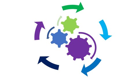 Agile BM 101 Introduction to Agile Business Management