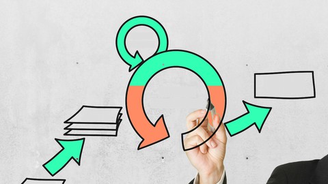 PSM 2 Certification Prep+Scrum Master+PSM ii Certification