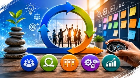 Agile Ways of Working: Scrum, Kanban & Lean Agile Practices