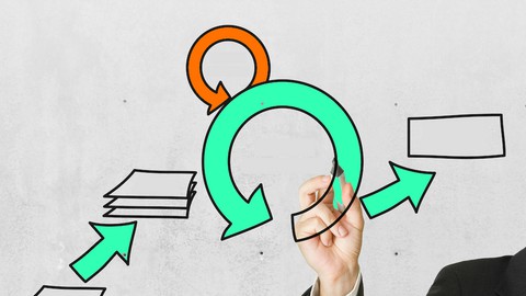 Scrum Master Certification Mock Exams 2026+Agile Scrum