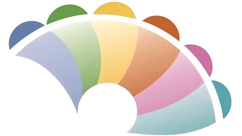 IC Agile Certified Professional (ICP) Agile Mindset ICAGILE