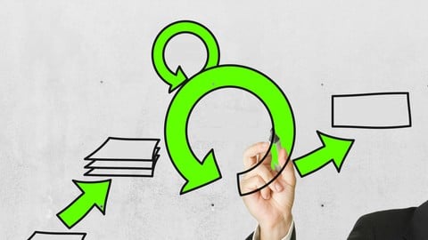 Agile Retrospective+Continuous Improvement+Kaizen+Scrum