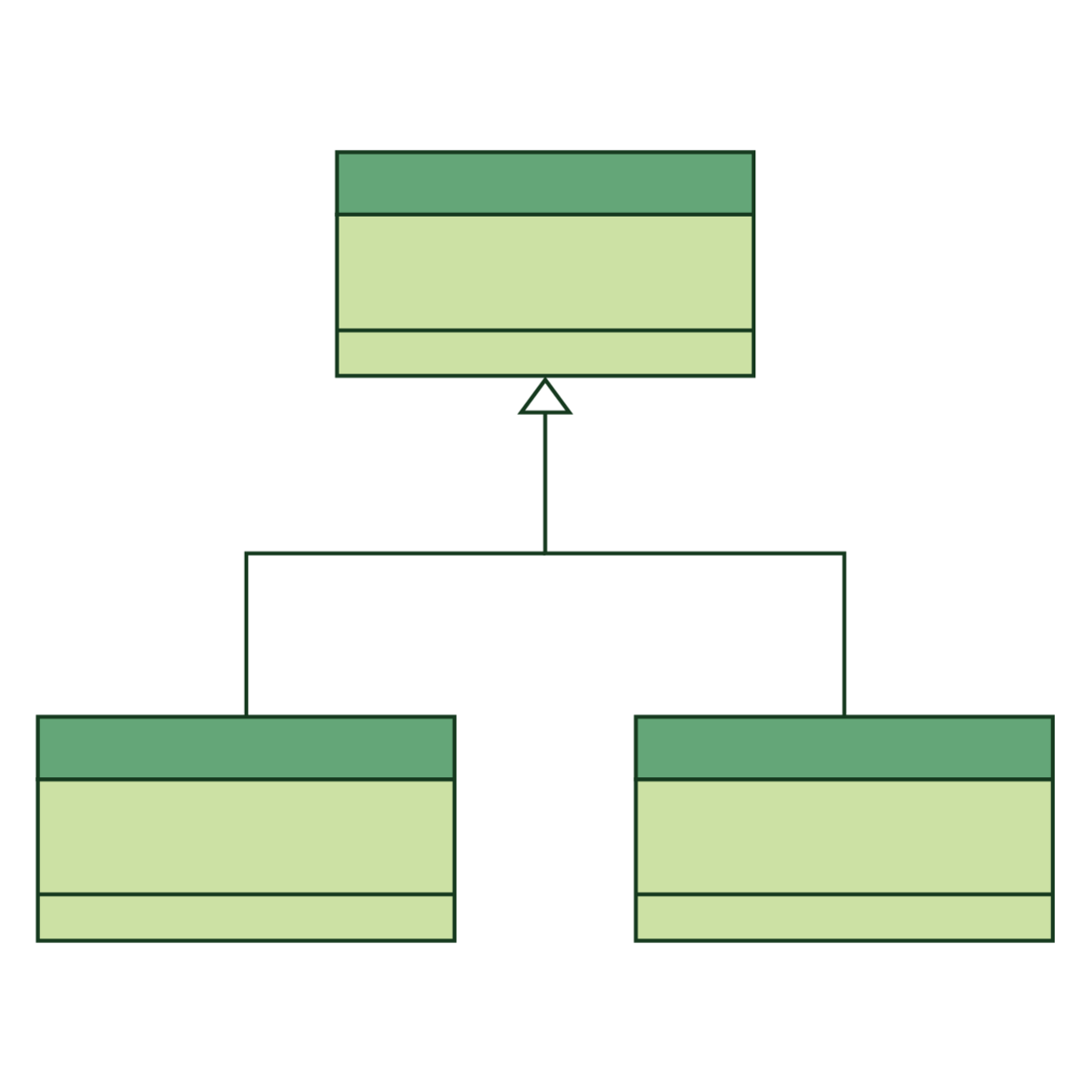 Object-Oriented Design