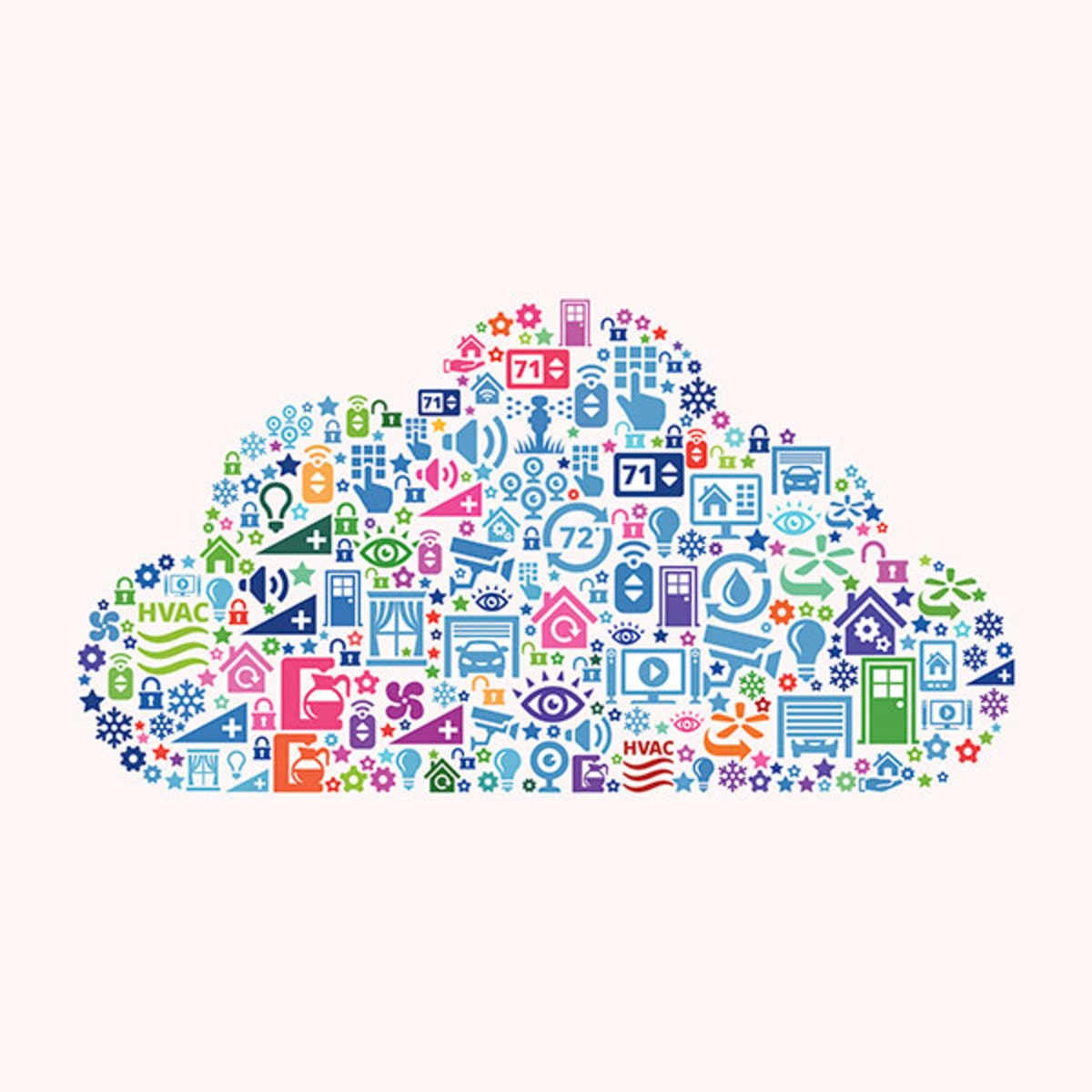Internet of Things: Setting Up Your DragonBoarda Development Platform