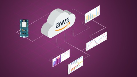 AWS Serverless Design for IoT [Retired]