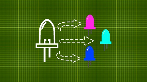 Introduction to object-oriented programming with Arduino