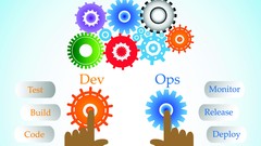 AWS Certified DevOps Engineer -Professional practice exams
