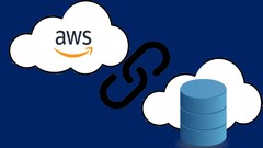 COMPLETE- AWS Solution Architect Certification