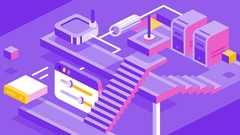 AWS Advanced Networking Specialty practice exams
