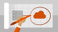 AWS Certified security specialty practice exams