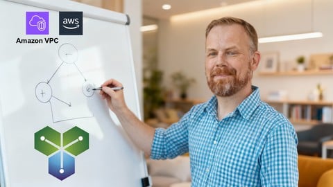 AWS Networking Deep-Dive Crash Course: Master VPC Essentials