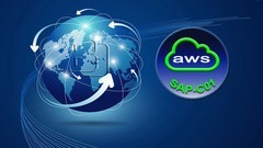 AWS Solution Architect-Professional - Mock Test