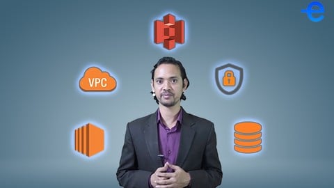 AWS Services for Solutions Architect Associate