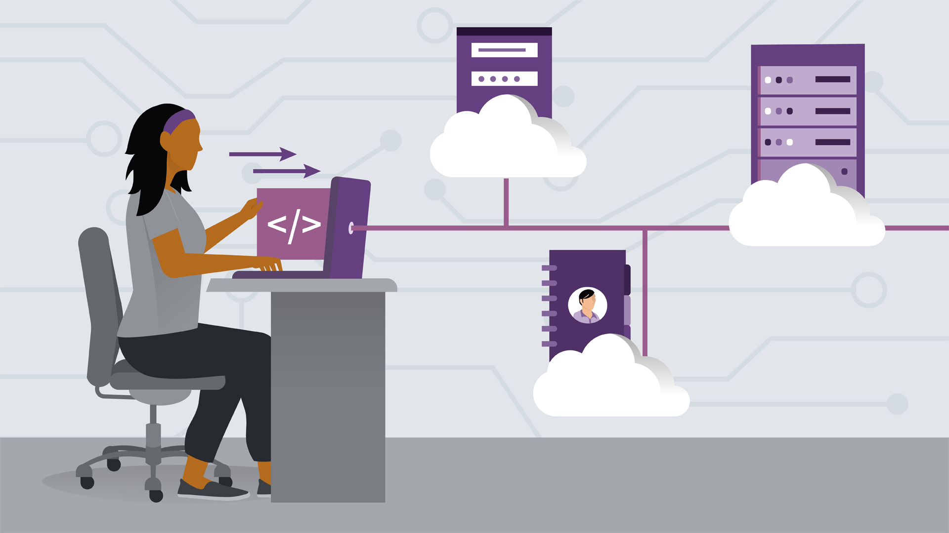 AWS for Developers: AWS Amplify
