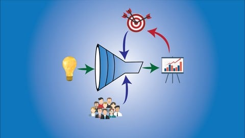 Strategic Innovation for Team Leaders