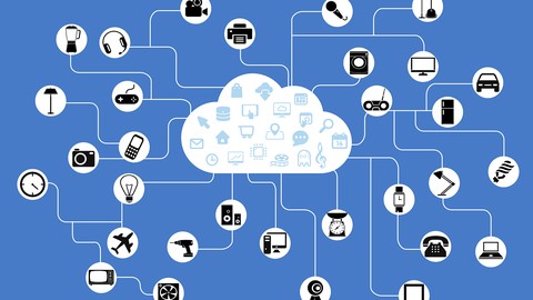 Internet of Things Business Impact