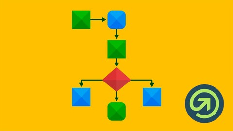 Lean Management: Reduce waste and boost efficiency
