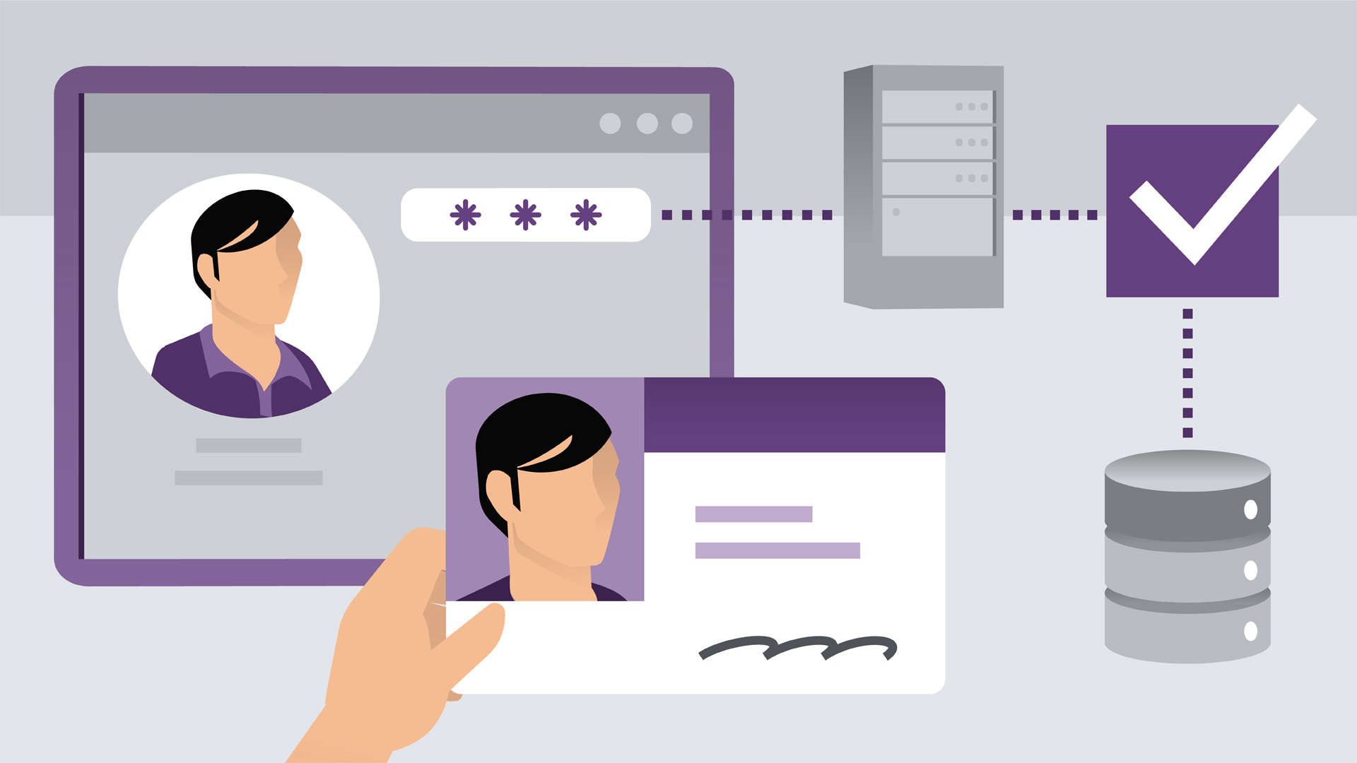 ASP.NET MVC 5 Identity: Authentication and Authorization