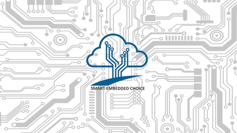 Embedded Systems Job Interview 101
