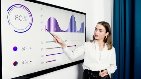 Mastering Executive Presentations