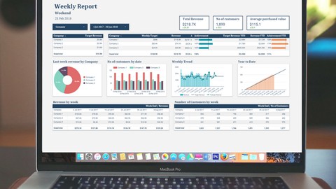 Building Financial Dashboard in Google Data Studio