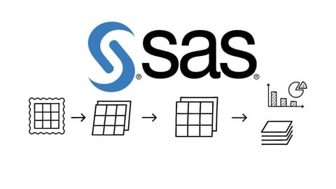 SAS Programming for Data Analysis and Reporting- Base & Adv.