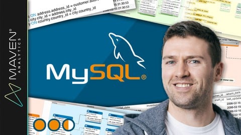 Advanced SQL: MySQL for Ecommerce Data Analysis
