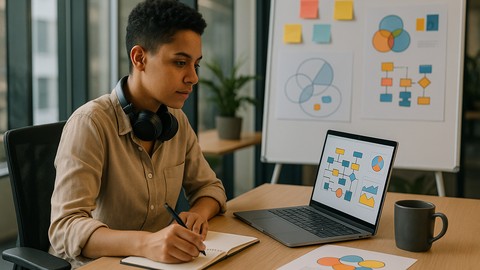 Business Analysis Competencies: Personal Skills (IIBA-ECBA)