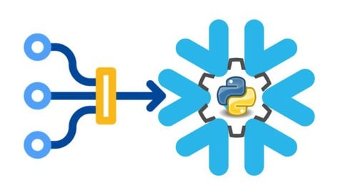 Snowpark : Data engineering with Snowflake.